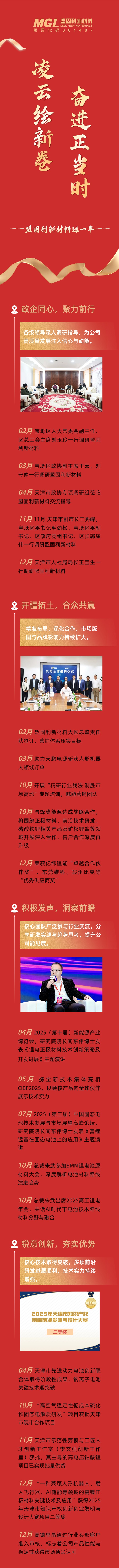 01_2025年终大事记.jpg