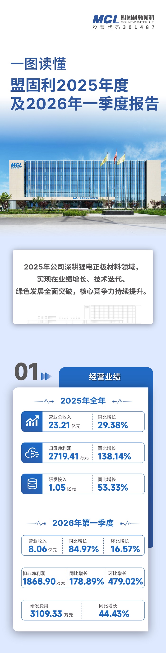 年报01.jpg