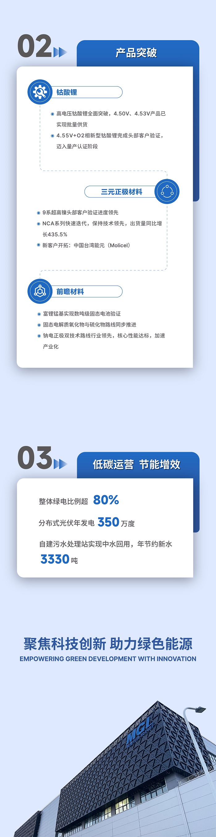 年报02.jpg